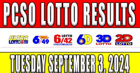 swertres lucky number|Swertres Result Today .